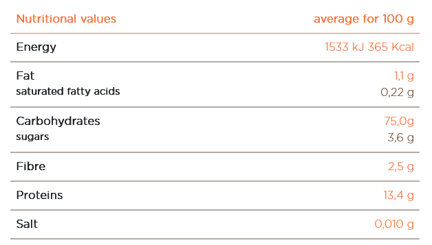ITALIAN PASTA MANCINI - SPAGHETTONI QUADRATI 500g - obrazek 4